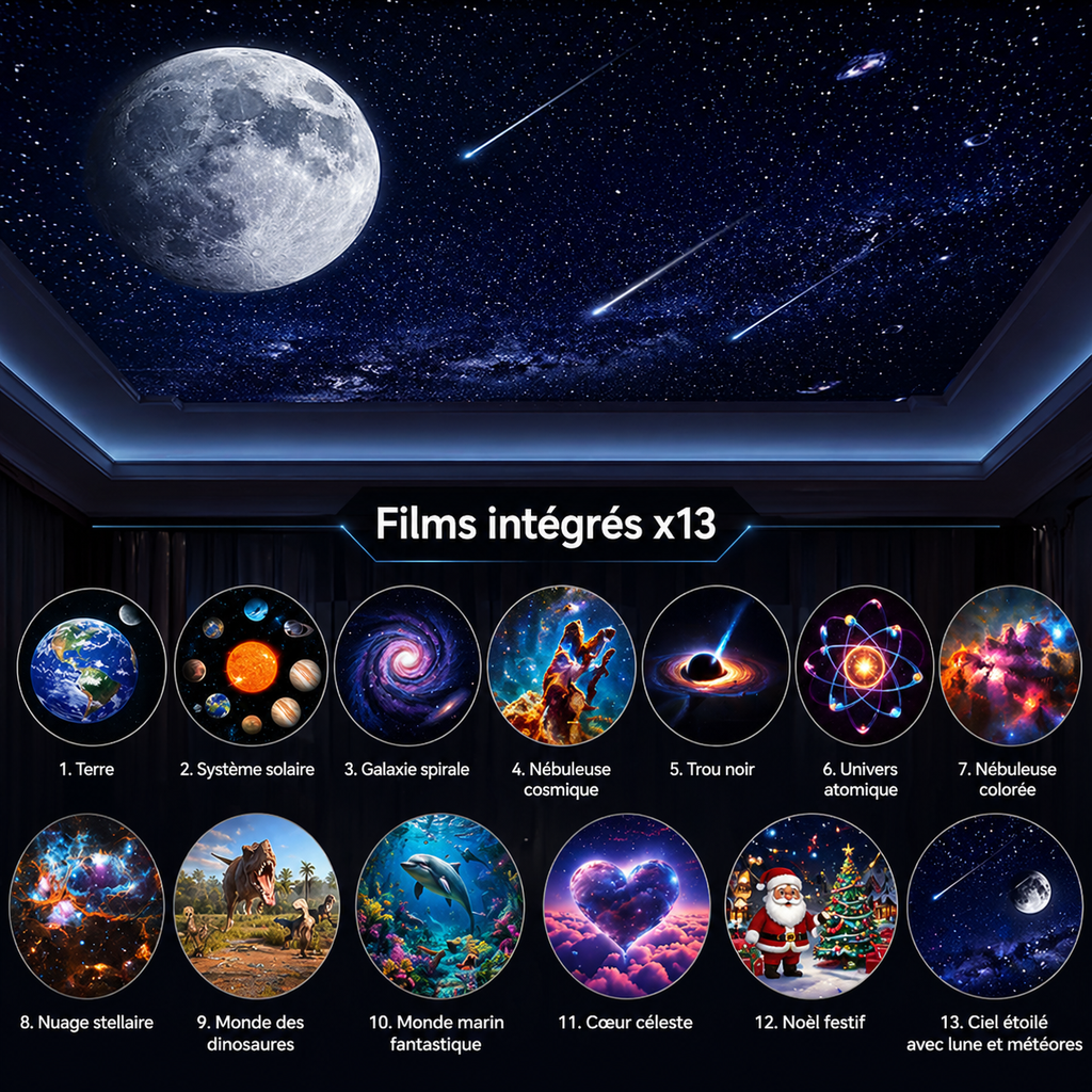 Aerlune Nébuleuse 3D - Projecteur de Galaxie Premium